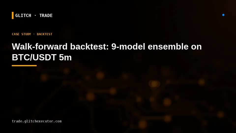 Simulated equity curve for the 9-model ensemble on BTC/USDT 5m candles over 12 months